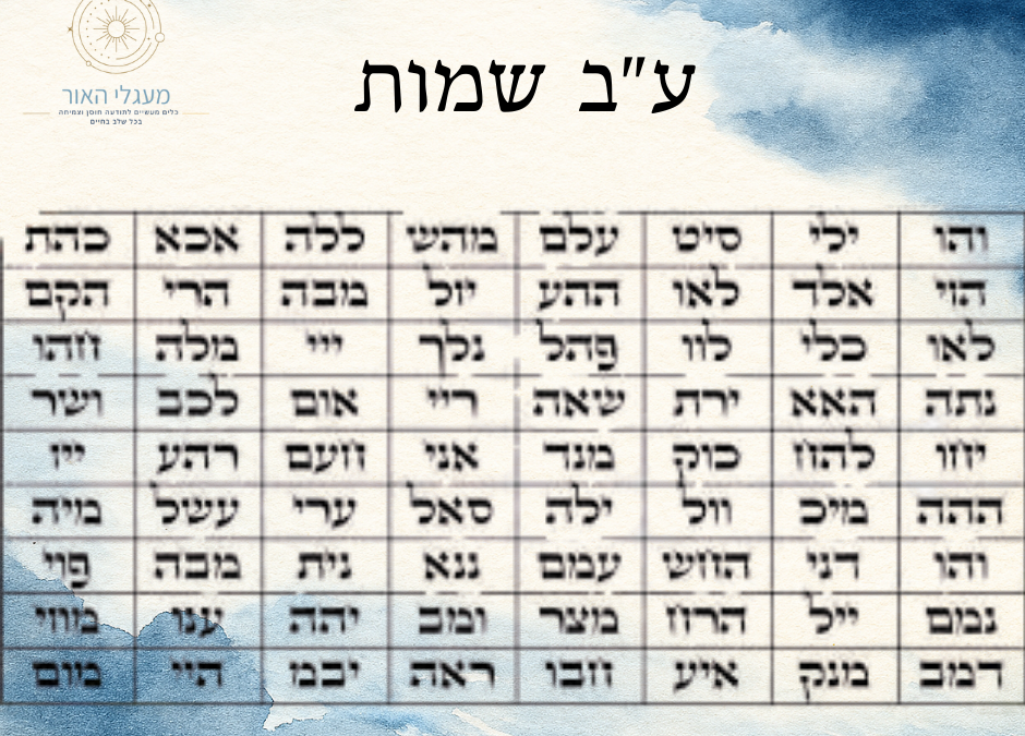 מהבור לאור – זמן של בהירות חדשה